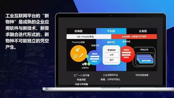 企業(yè)應(yīng)用軟件在建設(shè)工業(yè)互聯(lián)網(wǎng)中的作用