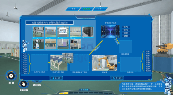 智能制造虛擬仿真 賦能智慧工廠生產線實現(xiàn)數(shù)字化轉型