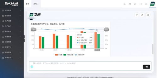 大模型與生成式AI如何重構企業軟件